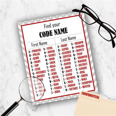 Codenames: A Spy Thriller in a Box!